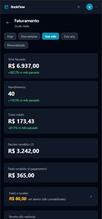 Faturamento